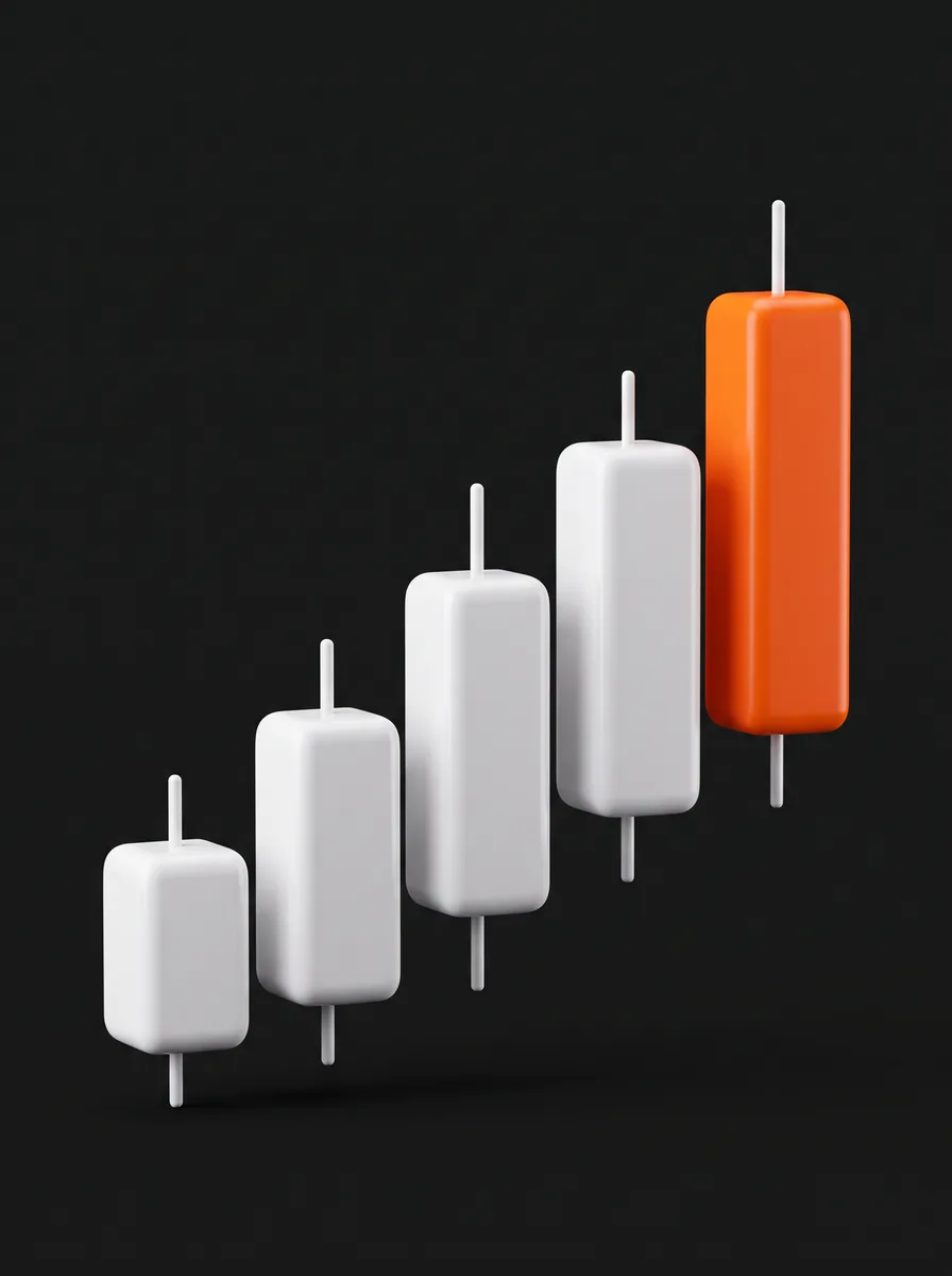 Gráfico de candles 3D em alta, com o último candle laranja